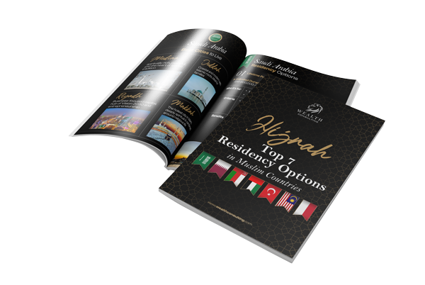 Hijrah Top-7 Countries